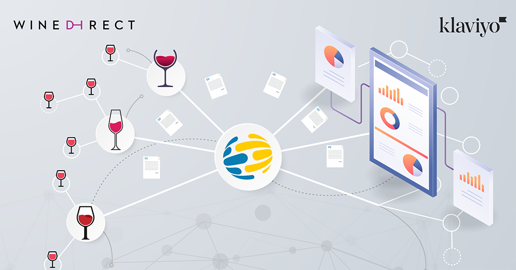 WineDirect and Klaviyo integration graphic